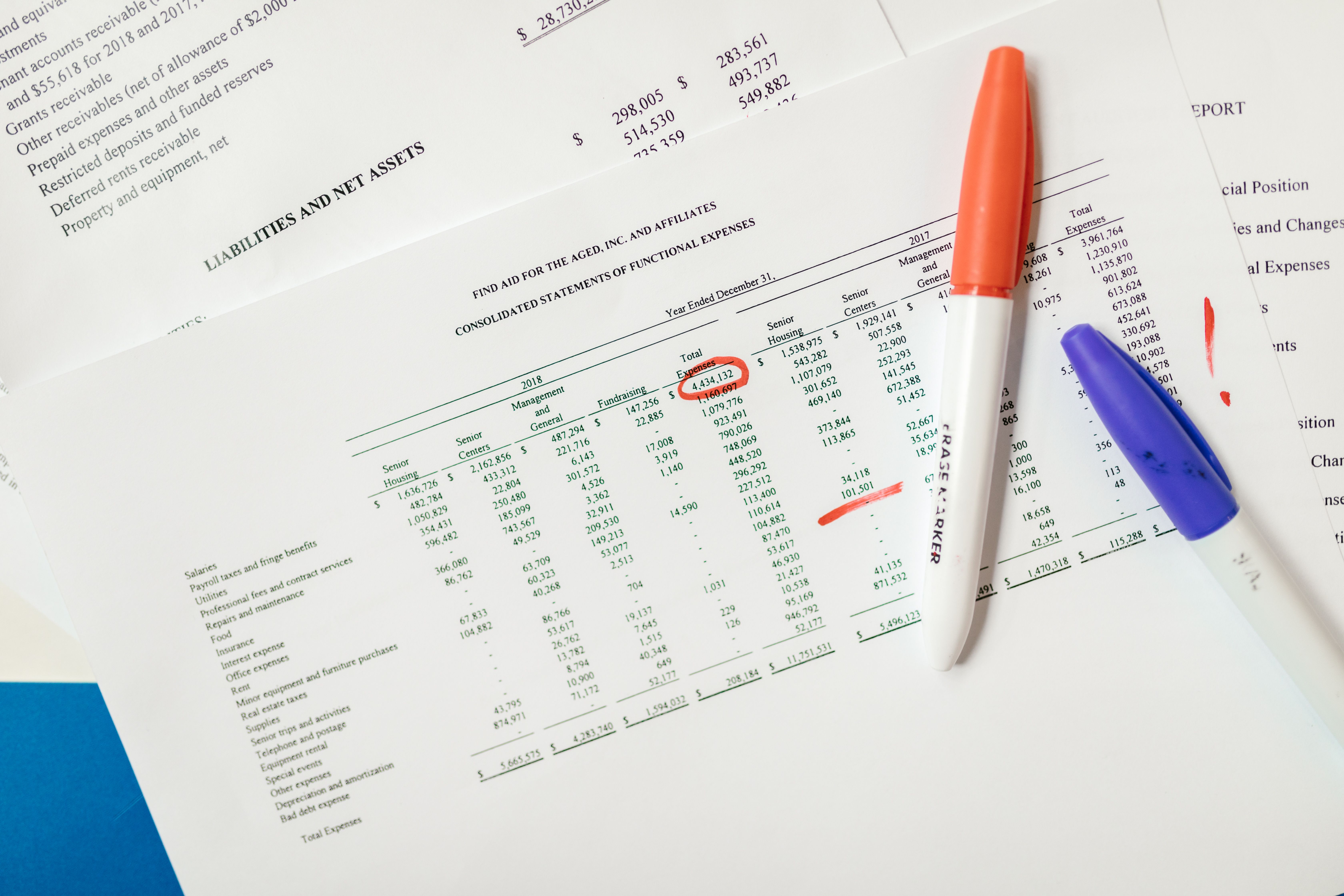 Asset and Liability Management